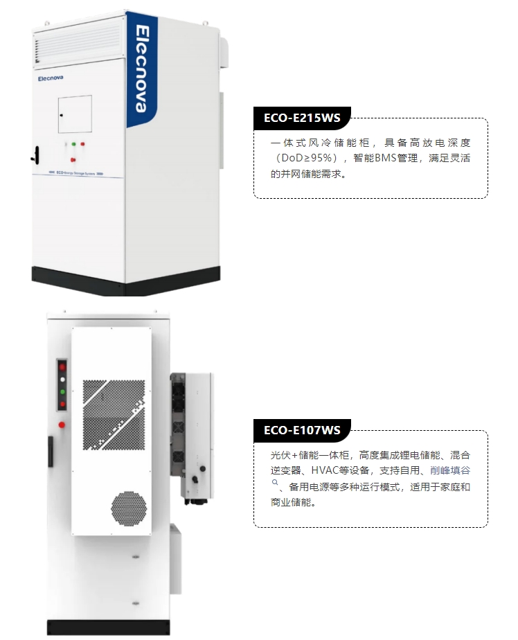 1741569797110079F79D.png 伊莱诺瓦官网6.png