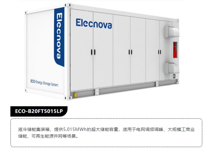 1741569803105582pF8A.png 伊莱诺瓦官网7.png